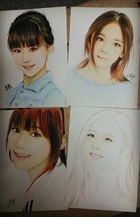 如何画明星偶像图,从轮廓到细节的绘画教程